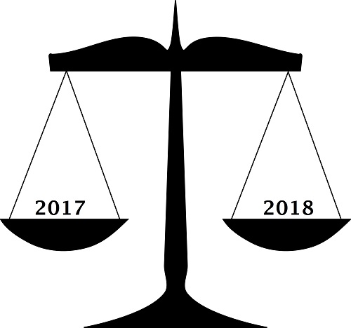 2017 versus 2018